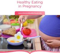 Healthy eating in pregnancy fact sheet cover
