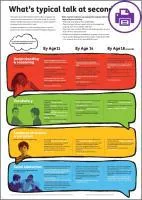 What's typical talk secondary?