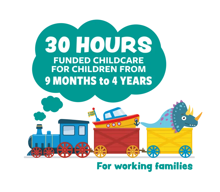 Toy steam train. Words in the steam cloud read 30 hours funded childcare for children from 9 months to 4 years for working familes