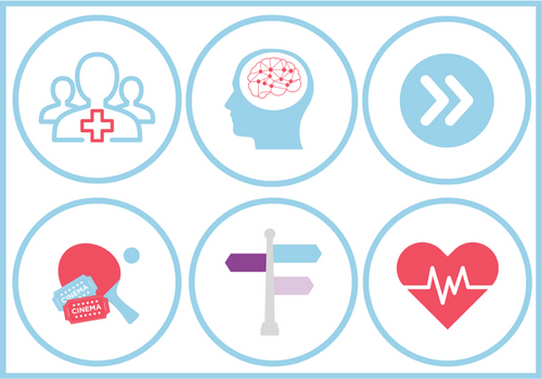 ASKLiON Dementia Advice, Support & Activities Page
